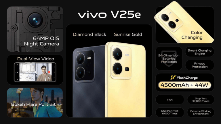 Vivo Introduces The V25e Smartphone In Bangladesh | Markedium