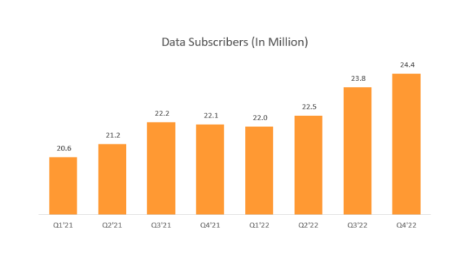 Samsung launches Smart TV plus streaming service for web