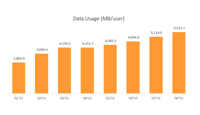 Amazon gets approval for monitoring consumers sleep habits.