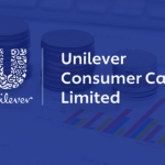 Unilever Consumer Care Posted Double-Digit Profit Growth In Q1’23