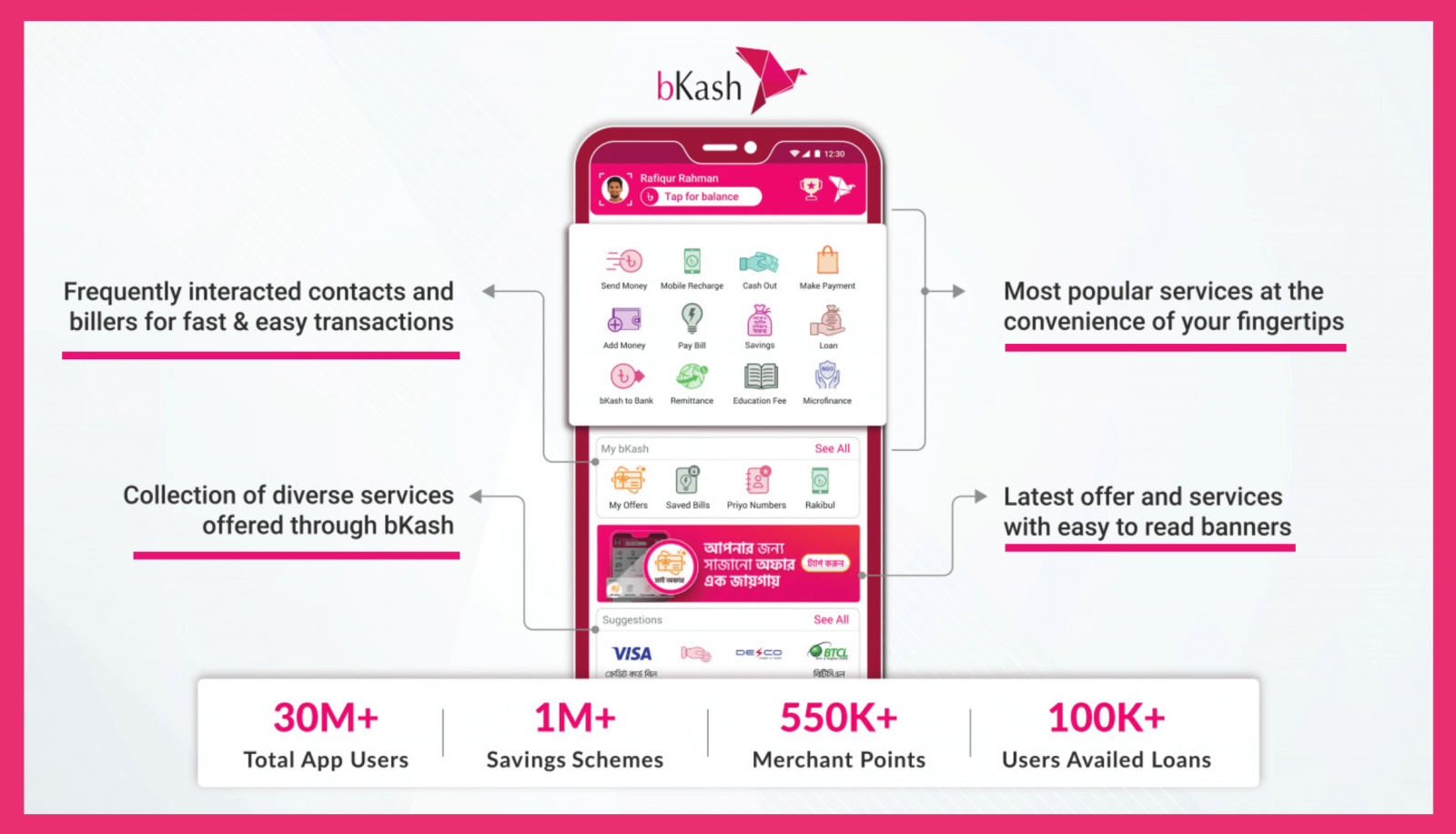 From Dawn to Dusk: A Day in the Life of a Cashless Bangladesh