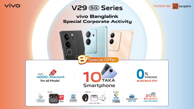 Banglalink Customers to Get Exclusive Discounts on Vivo Smartphones
