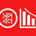 Shwapno Continues To Bleed Money Despite Staggering Revenue Growth