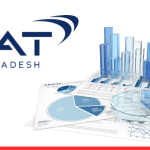 Exploring How BAT Bangladesh Achieved a Profit of Tk 17