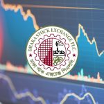 Blue-chip Index Hits Lowest Point in 42 Months