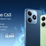 Realme Launches 45W Charging Equipped C63 With Leather-Back Design In The Segment