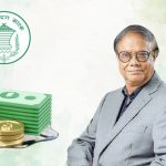 BB Governor: No More Bank Liquidity Support