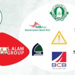Bangladesh Bank Limits Lending at S Alam Group's Banks