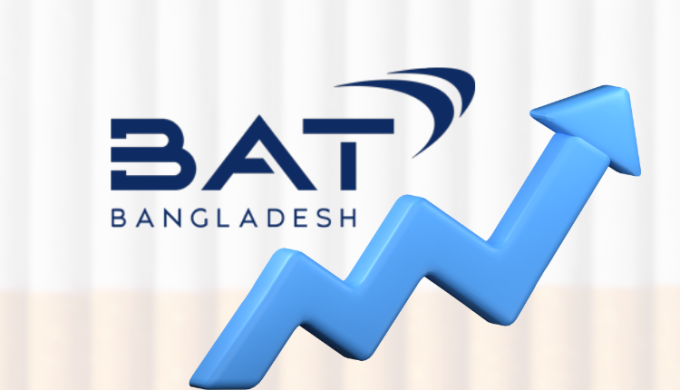 BAT Bangladesh Achieves Tk22