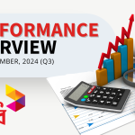 Robi Posted 78.1% Profit Growth Amid Challenges In Q3 2024