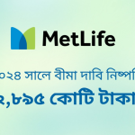 MetLife Bangladesh Settled 2