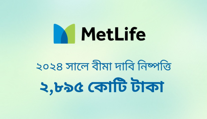MetLife Bangladesh Settled 2