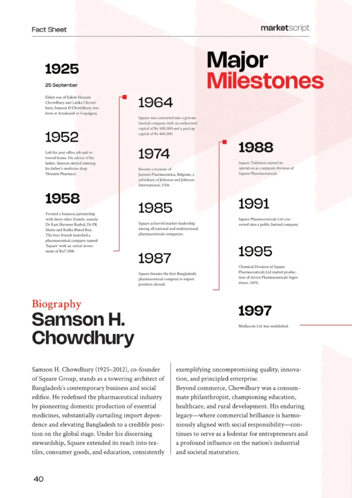 Samson H. Chowdhury 001