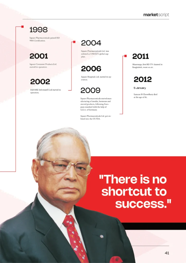 Samson H. Chowdhury 002