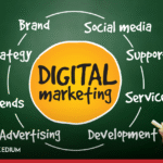 digital marketing bangladesh