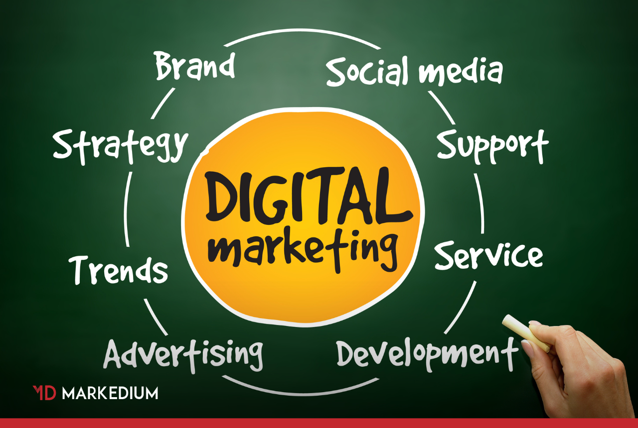 digital marketing bangladesh