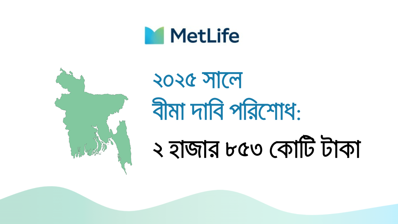 MetLife Bangladesh Settles 2853 Crore Taka in Claims in 2025