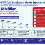 NORWAY INFOGRAPHICS e1770289849360