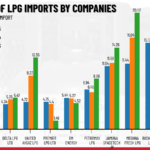 New Social Post Template Markedium IG FB 38