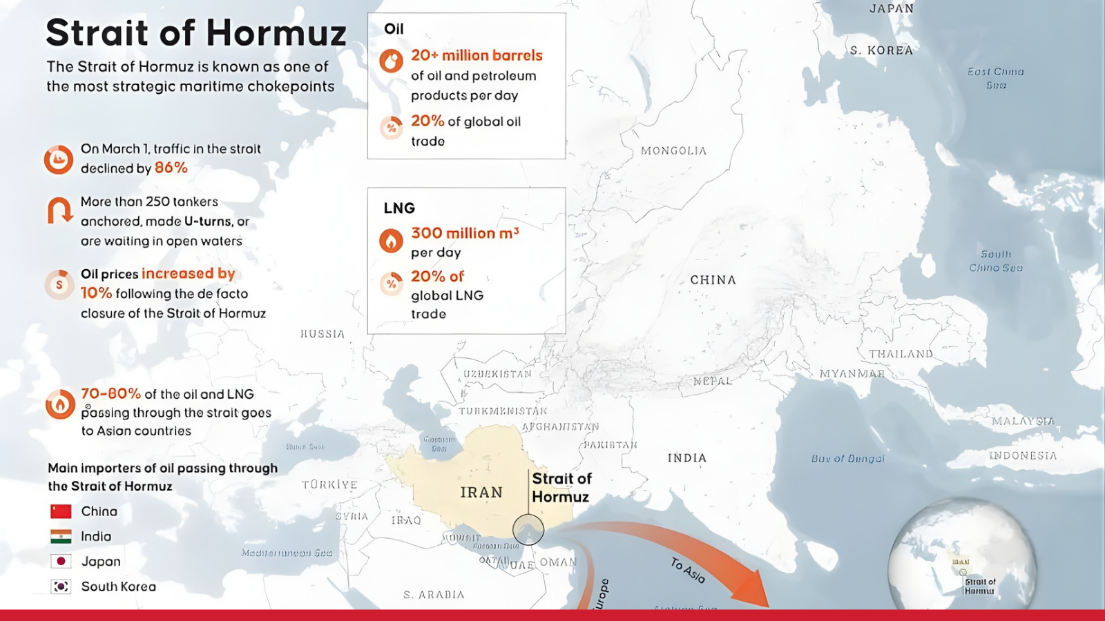 New Social Post Template Markedium IG FB 39