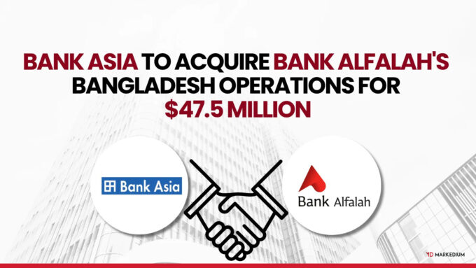 New Social Post Template Markedium IG FB 74