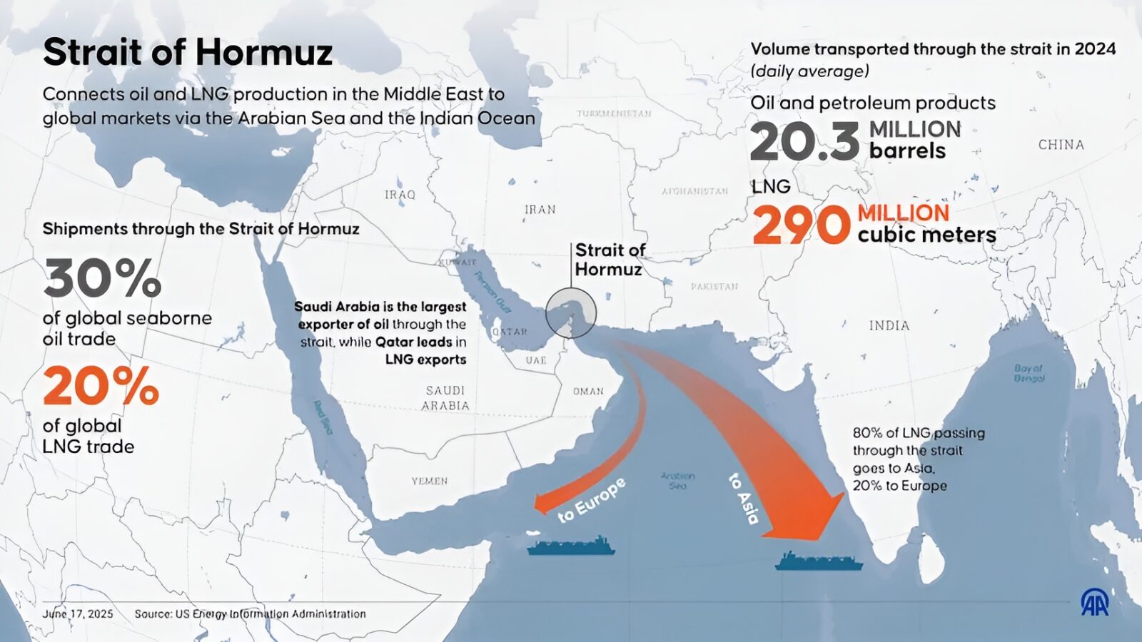 gettyimages 2219855898 1