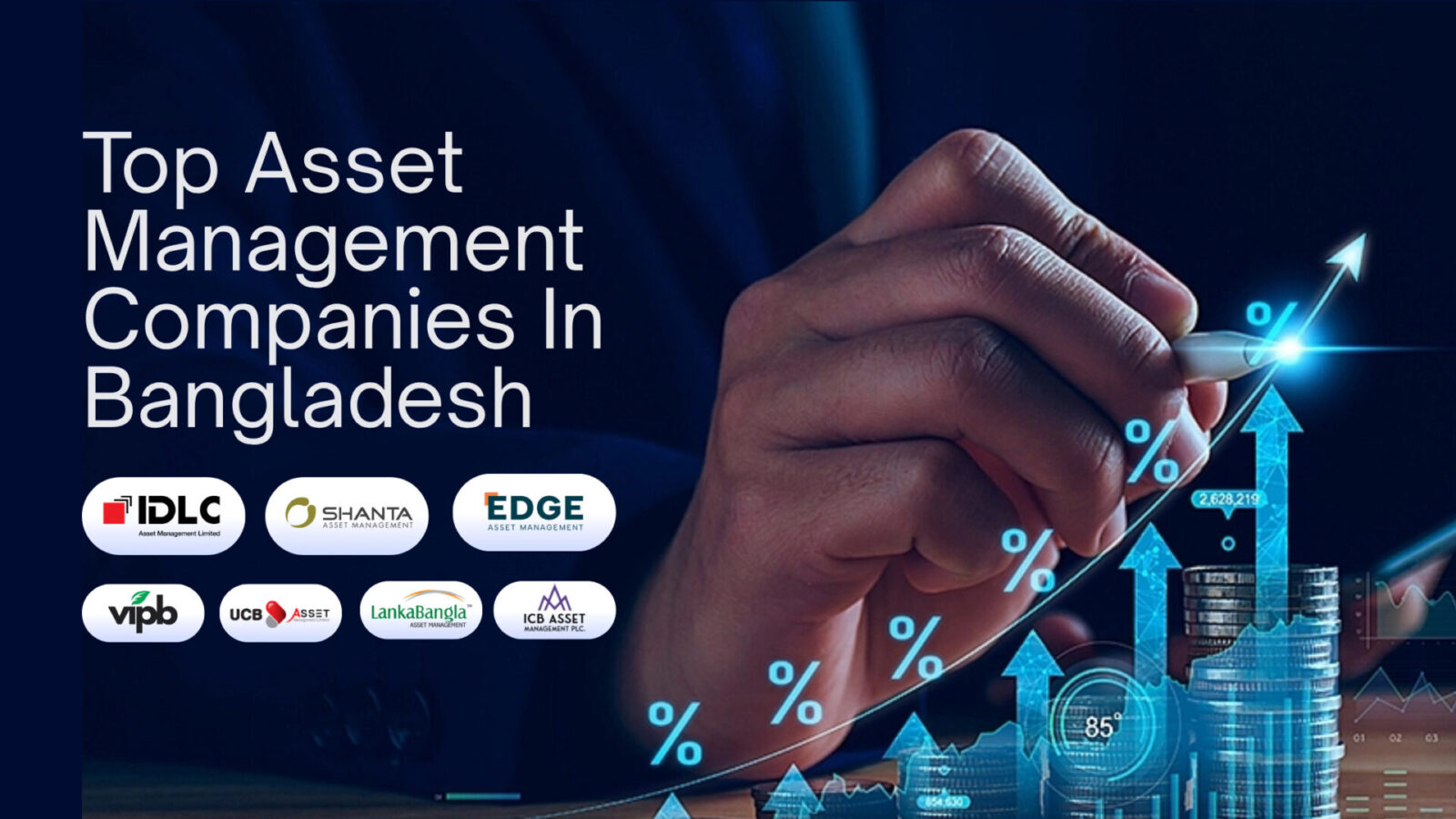 Top Asset Management Companies in Bangladesh for Investment in Mutual Fund-Markedium
