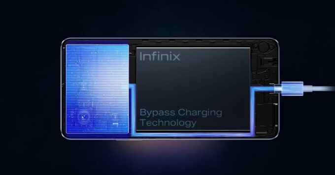 Photo Bypass Charge