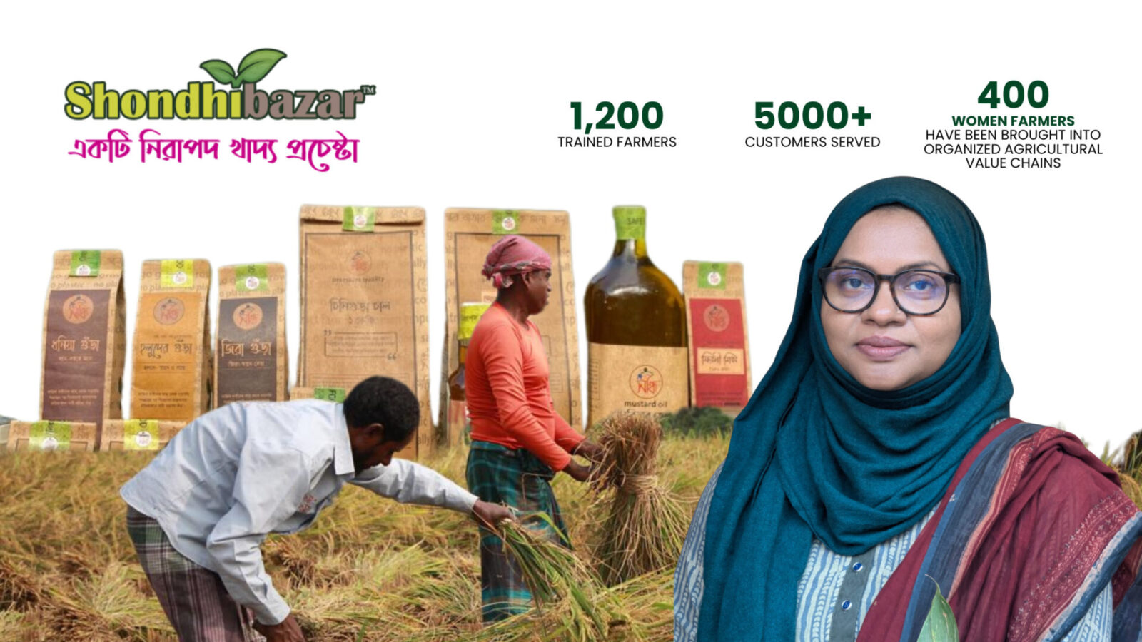Shondhibazar: Connecting Farmers and Families Through Safe Food-Markedium