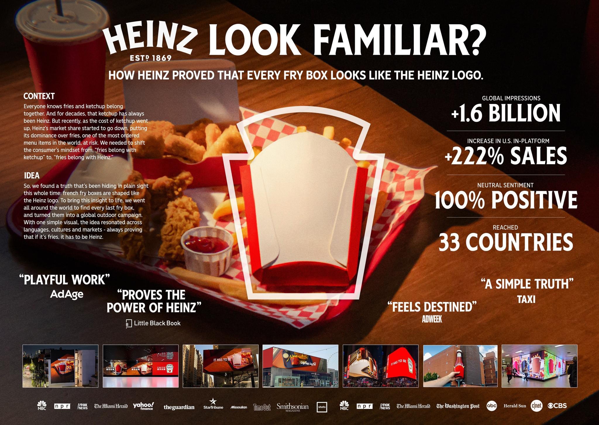 Ketchup of Fries? 58 image 19