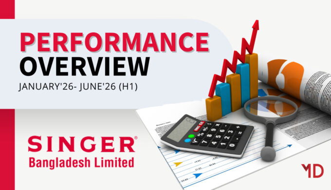 Singer Bangladesh Posted Loss of BDT 422.7 Million in H1 2026
