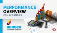 Berger Paints' Profit Doubled in Q1 2026-27