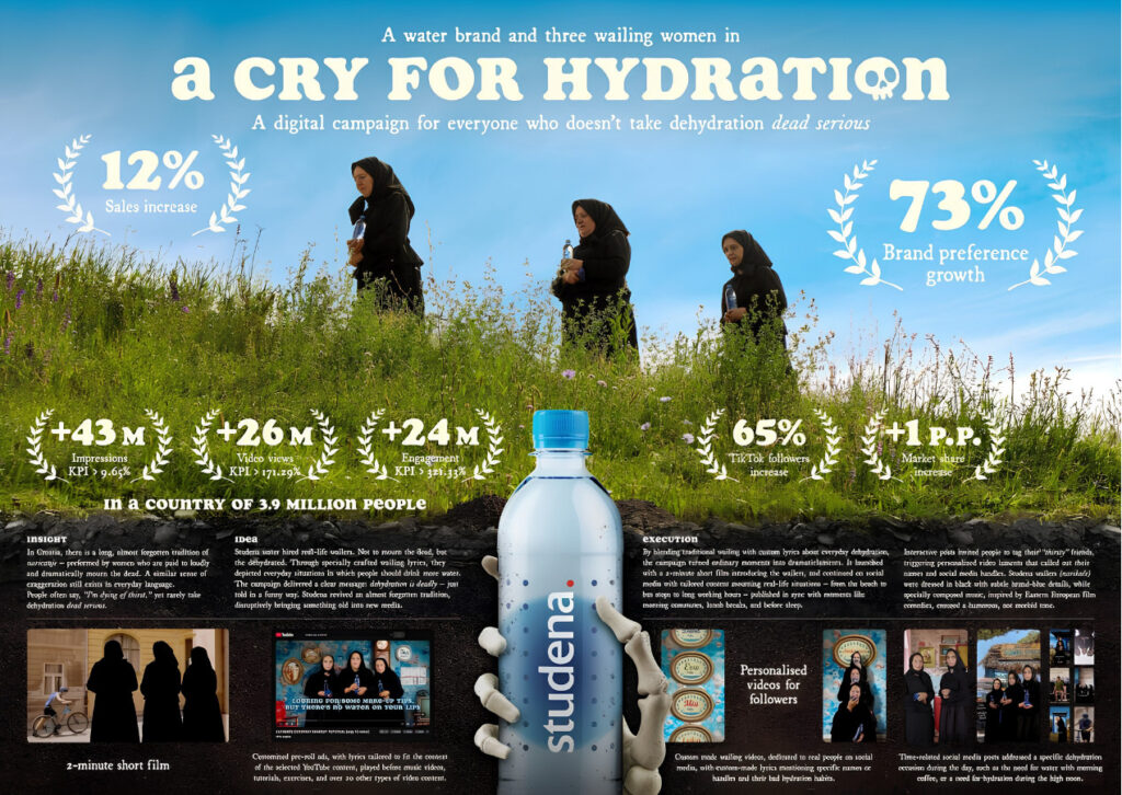 Studena Makes a Tragedy Out of Thirst 56 image 2 3